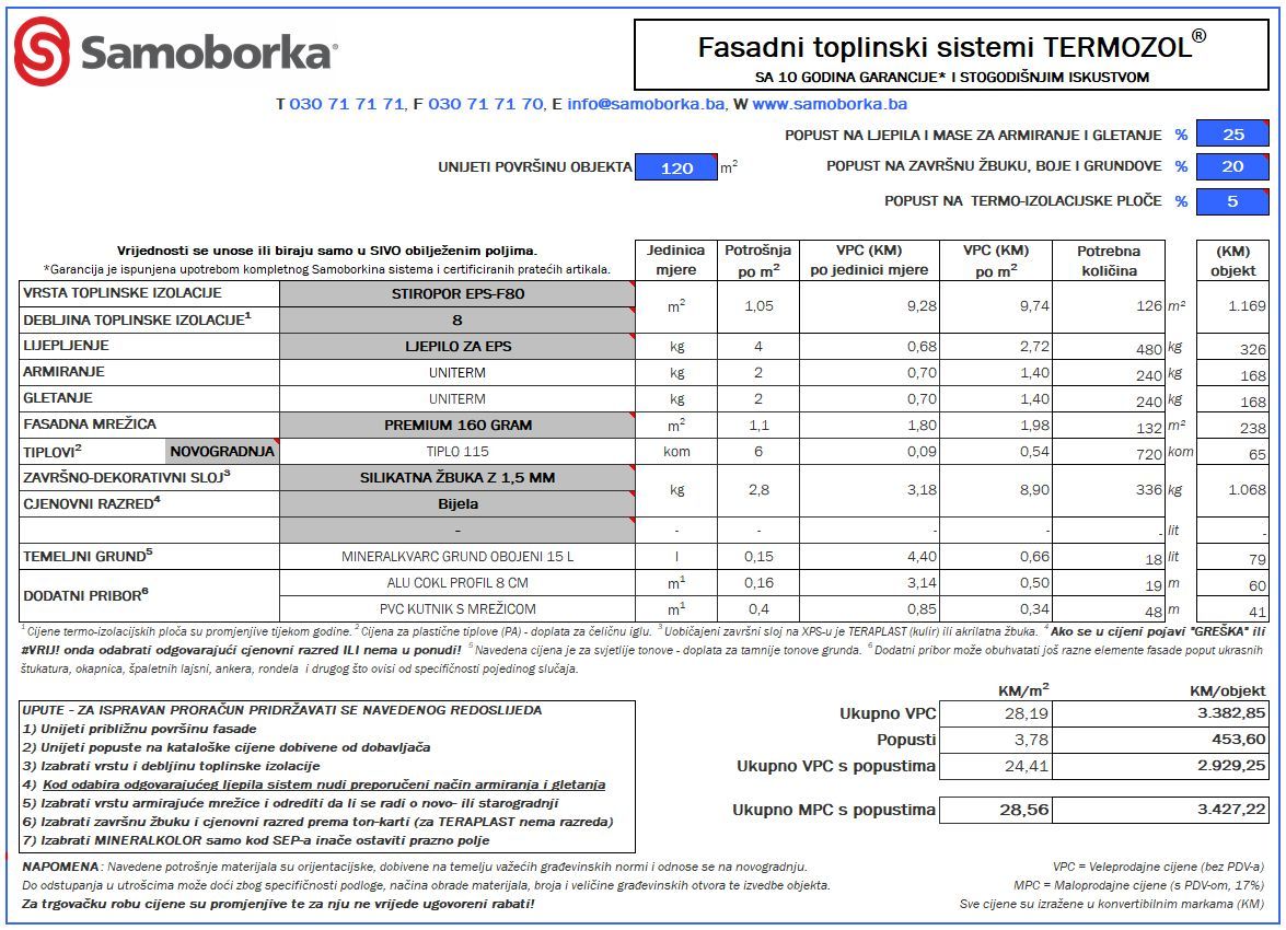 termozol_tabla